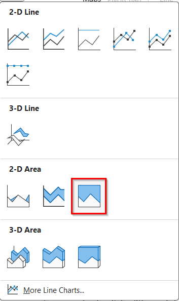 Create a Stacked 2-D Area Chart in Excel