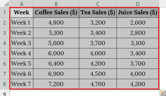Make a Simple 3-D Area Chart in Excel