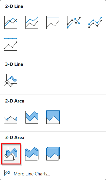 Make a Simple 3-D Area Chart in Excel