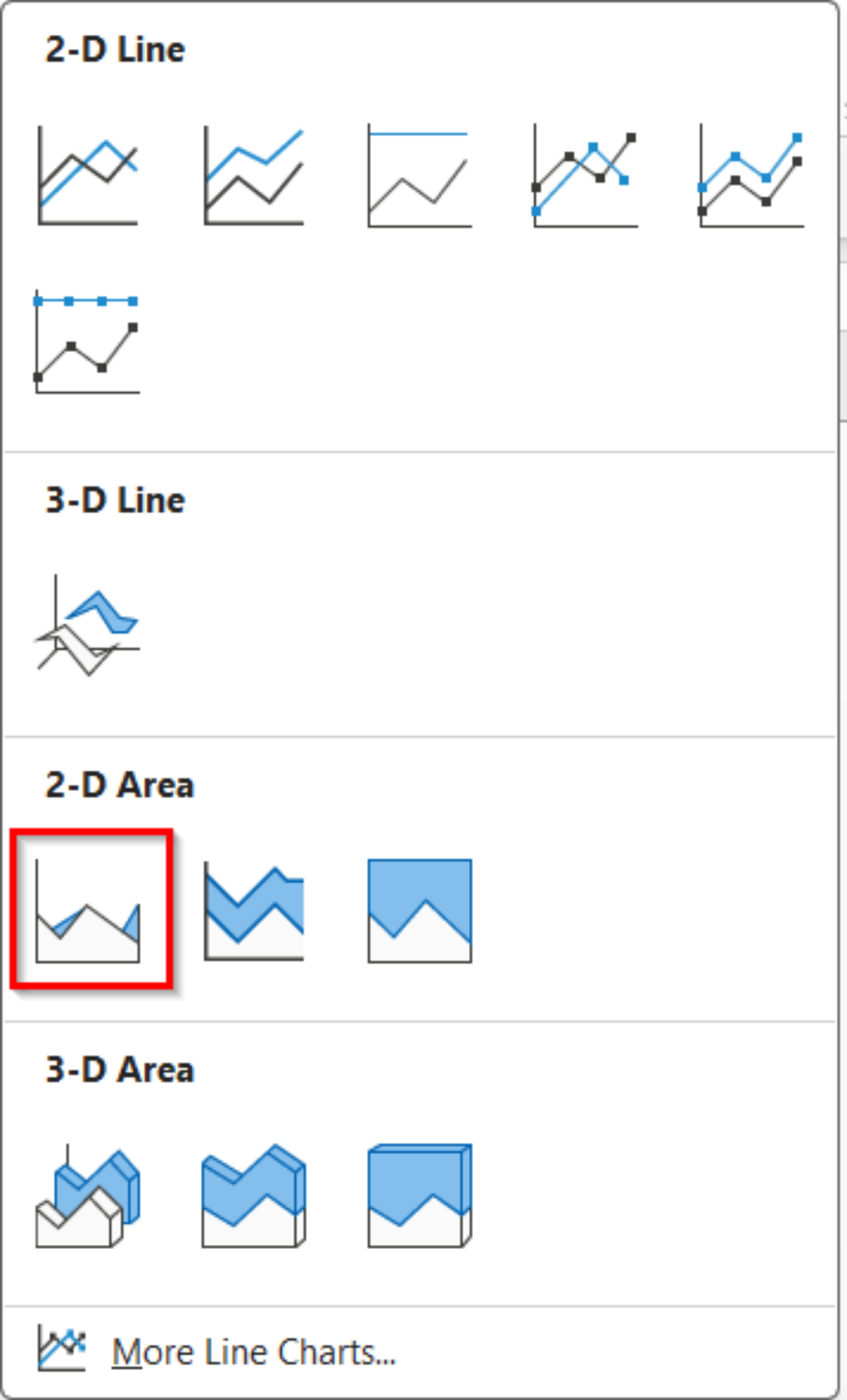 How to Make an Area Chart in Excel (3 Different Examples) - Excel Insider