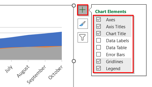 Make a Simple 2-D Area Chart in Excel