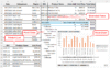 How to Make a Sales Report in Excel (with Detailed Steps) - Excel Insider