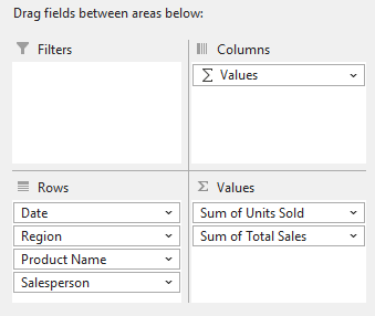 Steps to Make a Sales Report in Excel