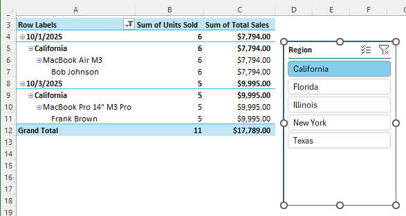 Steps to Make a Sales Report in Excel
