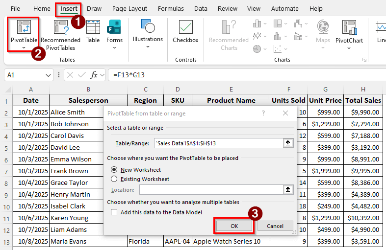 Steps to Make a Sales Report in Excel