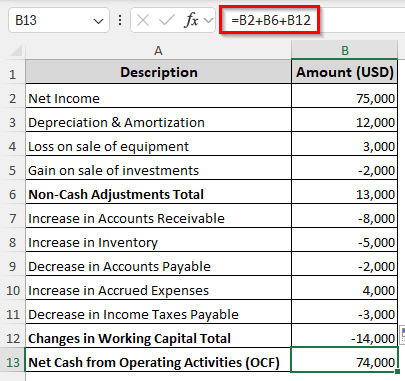 Indirect Method of Calculating Operating Cash Flow in Excel