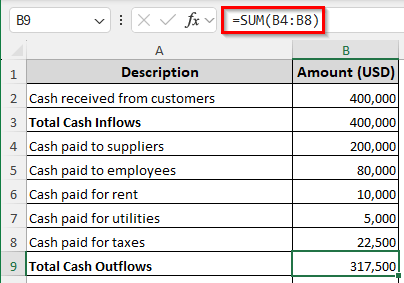 Preparing a Direct Method Operating Cash Flow Sheet in Excel
