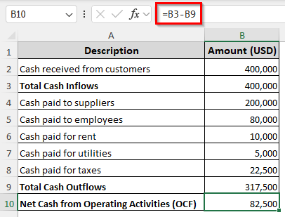 Preparing a Direct Method Operating Cash Flow Sheet in Excel