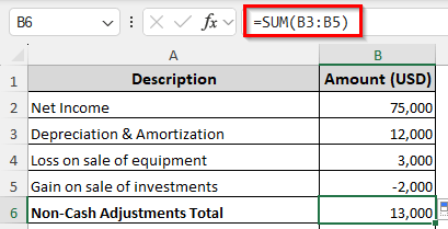 Indirect Method of Calculating Operating Cash Flow in Excel