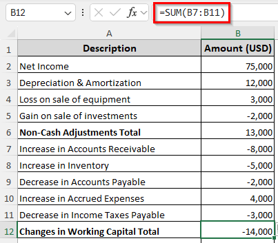 Indirect Method of Calculating Operating Cash Flow in Excel