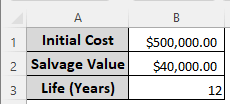 Using the SYD Function to Calculate the Depreciation in Excel