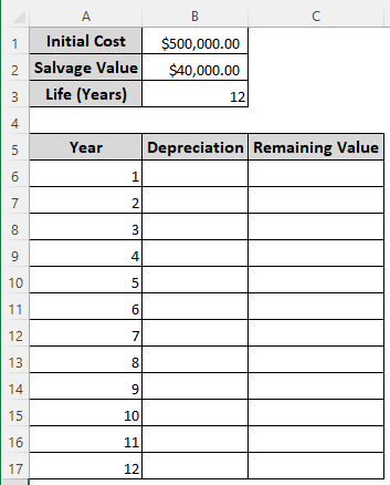 Using the SYD Function to Calculate the Depreciation in Excel