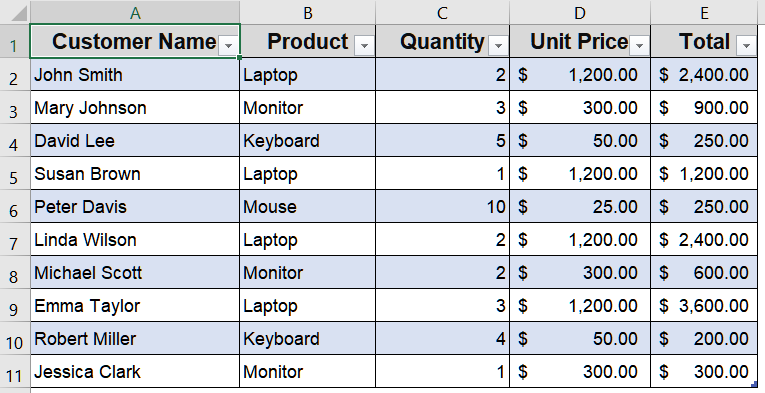 Embed Excel Table with Live Connection in PowerPoint