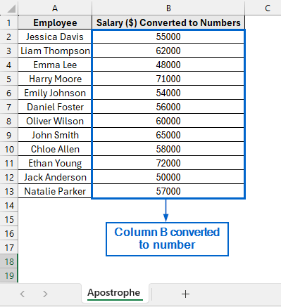 Use Apostrophes to Convert Column to Number