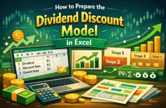 featured image - dividend discount model excel​