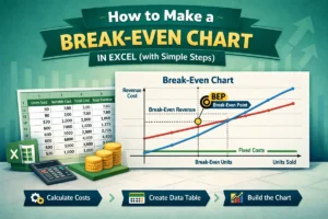 featured image - how to make a break even chart in excel