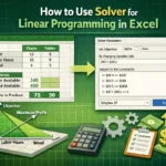 featured image - how to use excel solver for linear programming