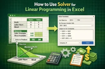featured image - how to use excel solver for linear programming
