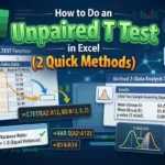 featured image - excel unpaired t test​