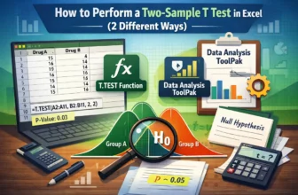 featured image - two sample t test excel​
