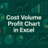 How to Calculate Gross Profit Margin in Excel (2 Examples)