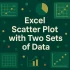How to Create a Scatter Plot in Excel with 2 Variables (2 Scenarios)