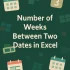 How to Subtract Minutes from Time in Excel (3 Suitable Ways)