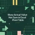 How to Add a Pivot Table to the Data Model in Excel (2 Methods)