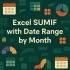 How to Rank Data in Excel with Sorting (5 Useful Methods)